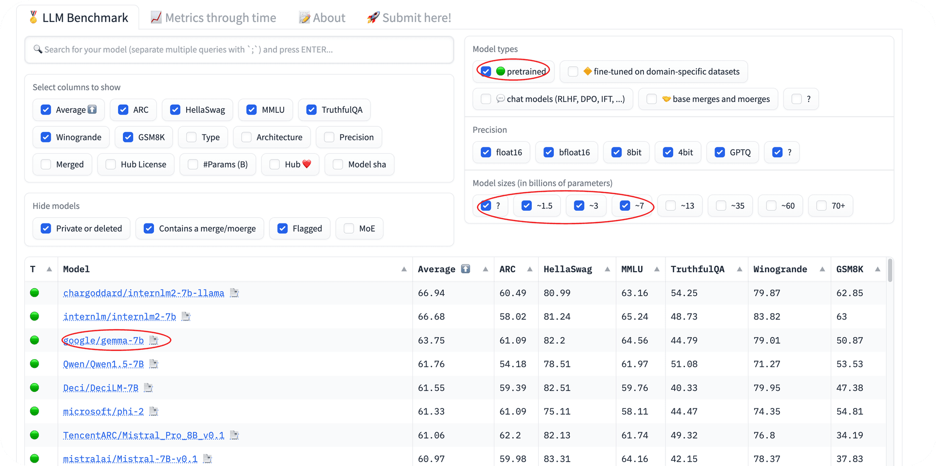 7B及以下参数开源 LLM 排行榜